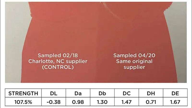 Close-up of lacquer color shift between batches