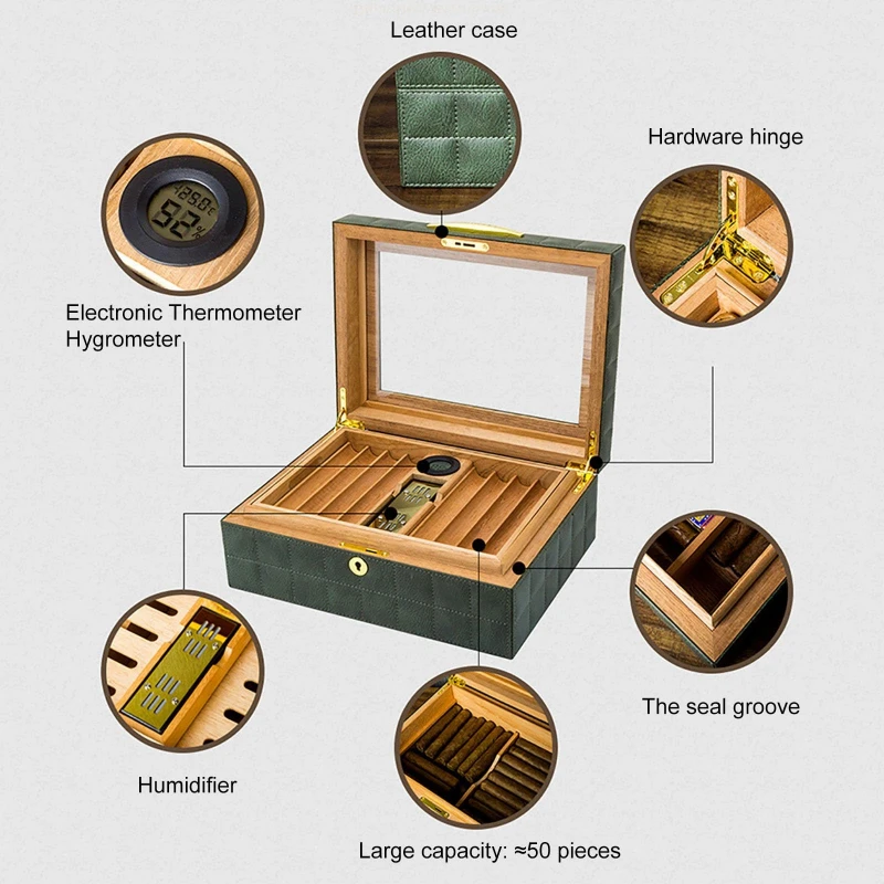 Zigarrenkisten-Design